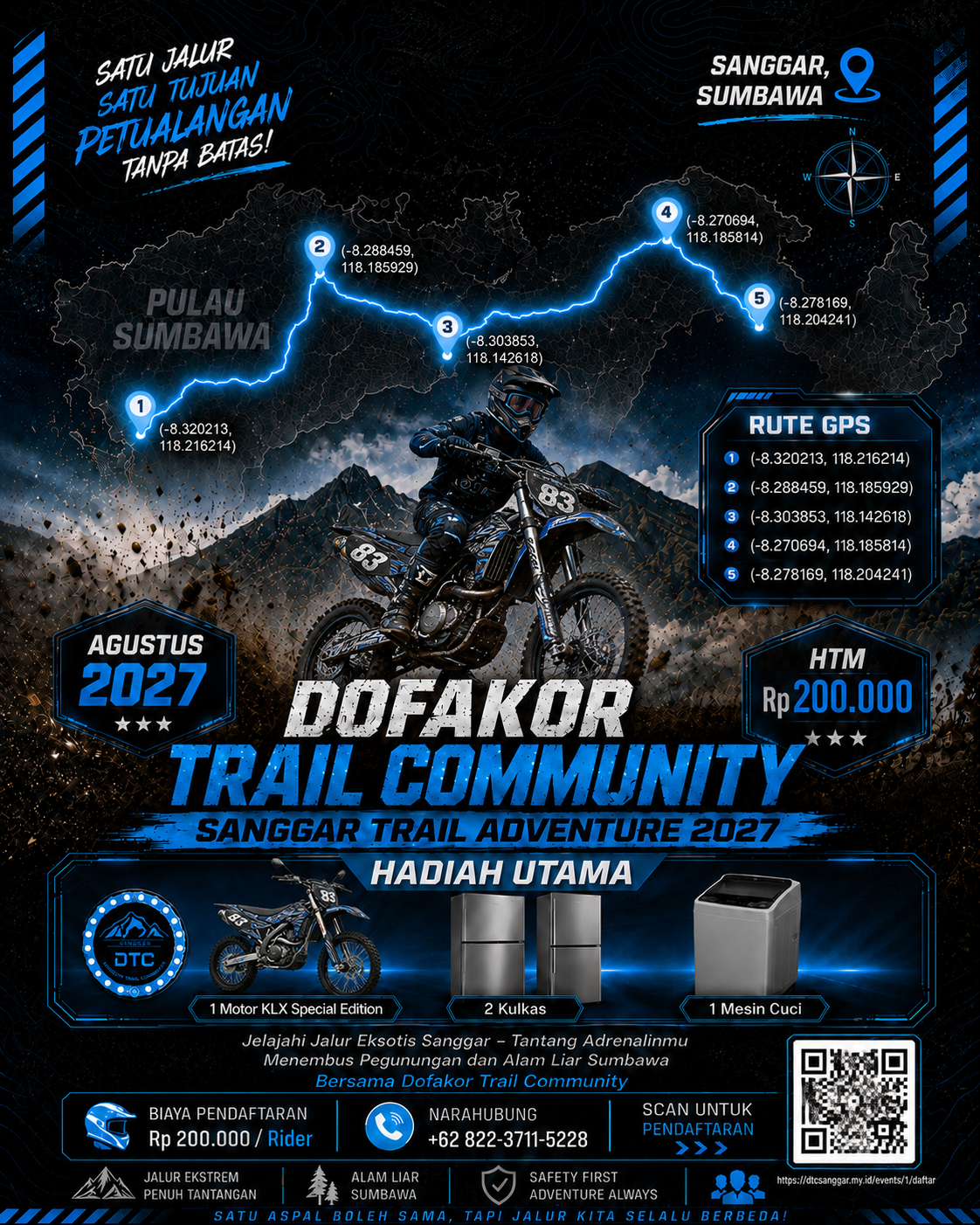 Trail Sanggar Perdana 2027