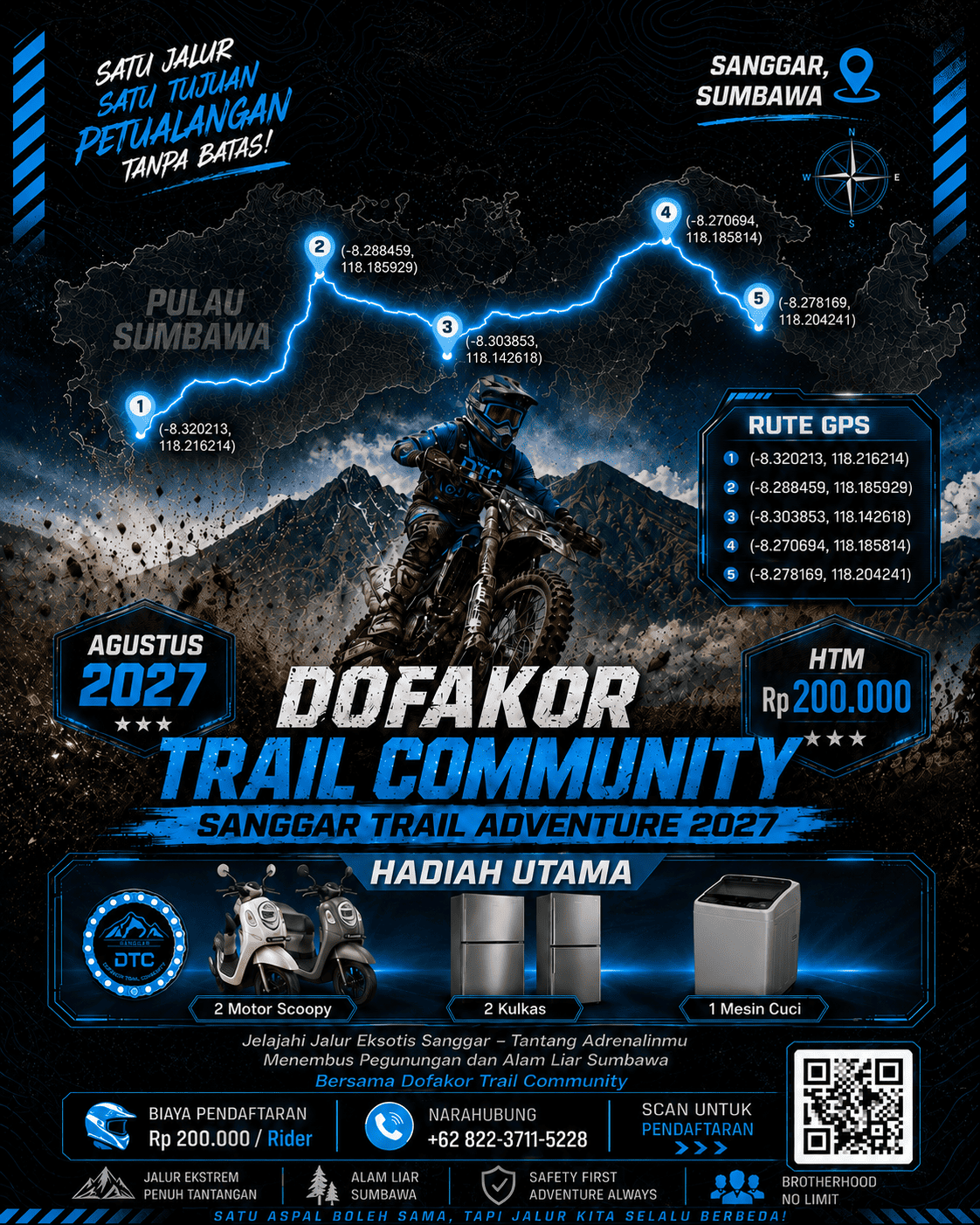 Trail Sanggar Perdana 2027